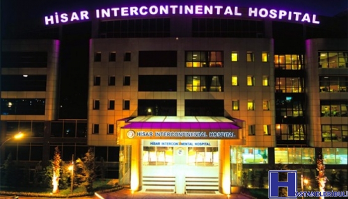 Hisar Intercontinental Hospital